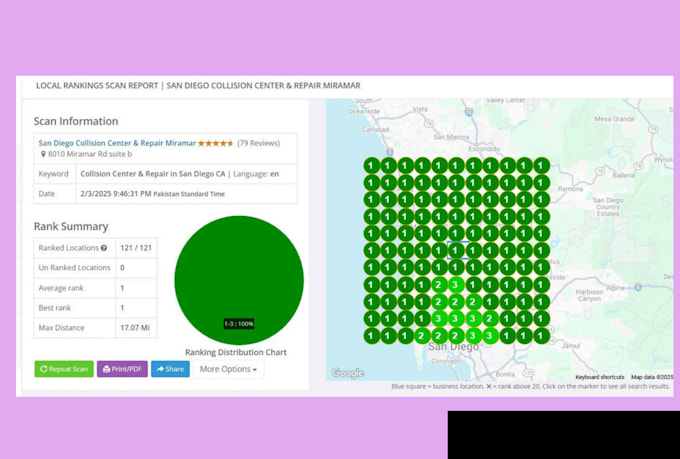 do google my business listing and gmb optimization with instant verification